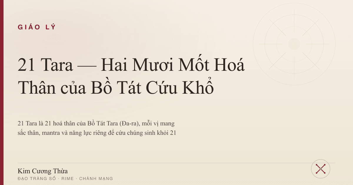Bản tôn Lục Độ Mẫu Arya Tara Thangka